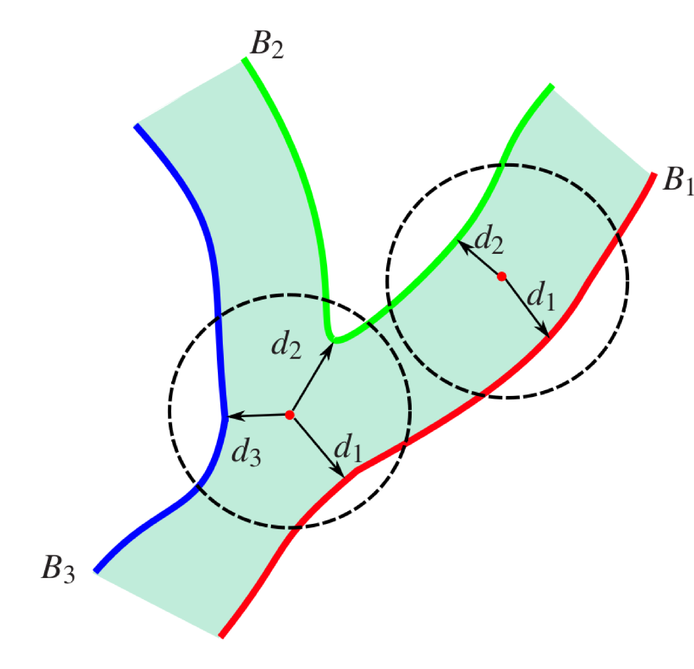 1411x1360 Clipart River