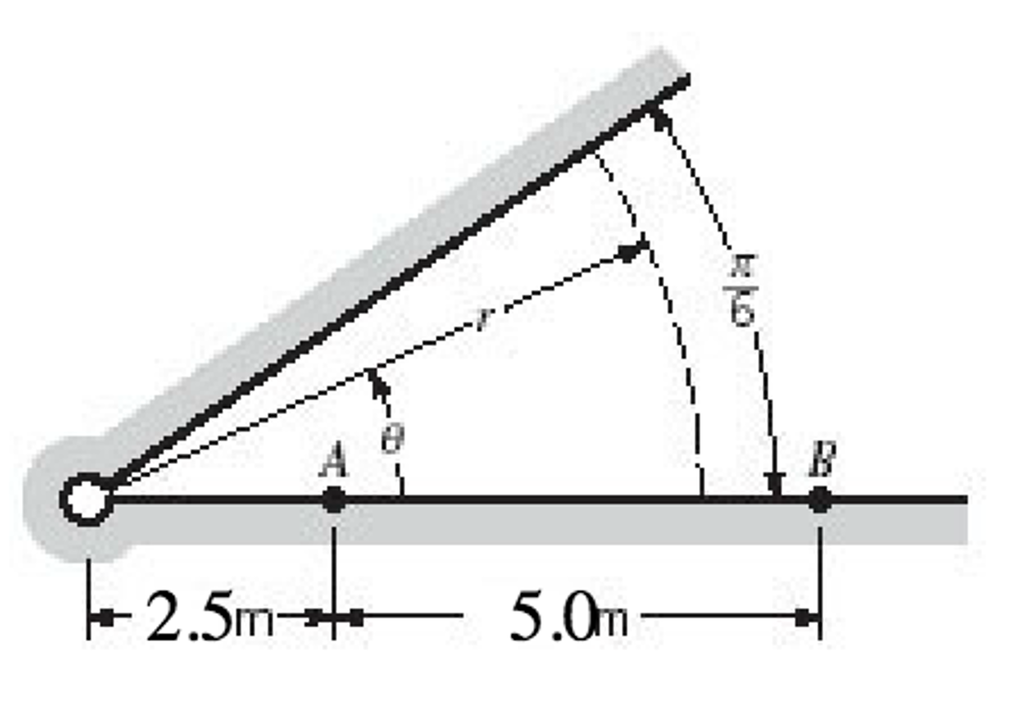 2046x1391 Solved Water Is Flowing Between Wedge Shaped Walls Into