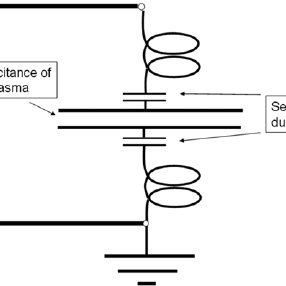 286x286 equivalent circuit modified