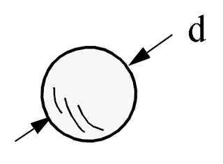 320x236 Mbedded Ninja Capacitors
