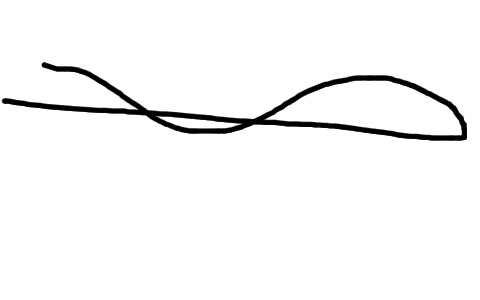 480x300 Fly Fishing With Chris Dore