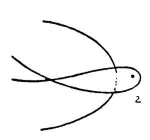 300x280 How To Draw Birds Flying Step