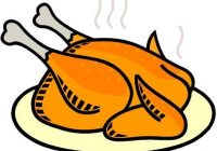 200x140 fried chicken clipart chicken food drawing