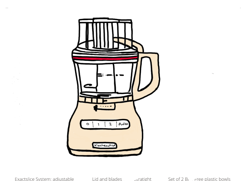 800x600 Coolcozycovers Food Processors