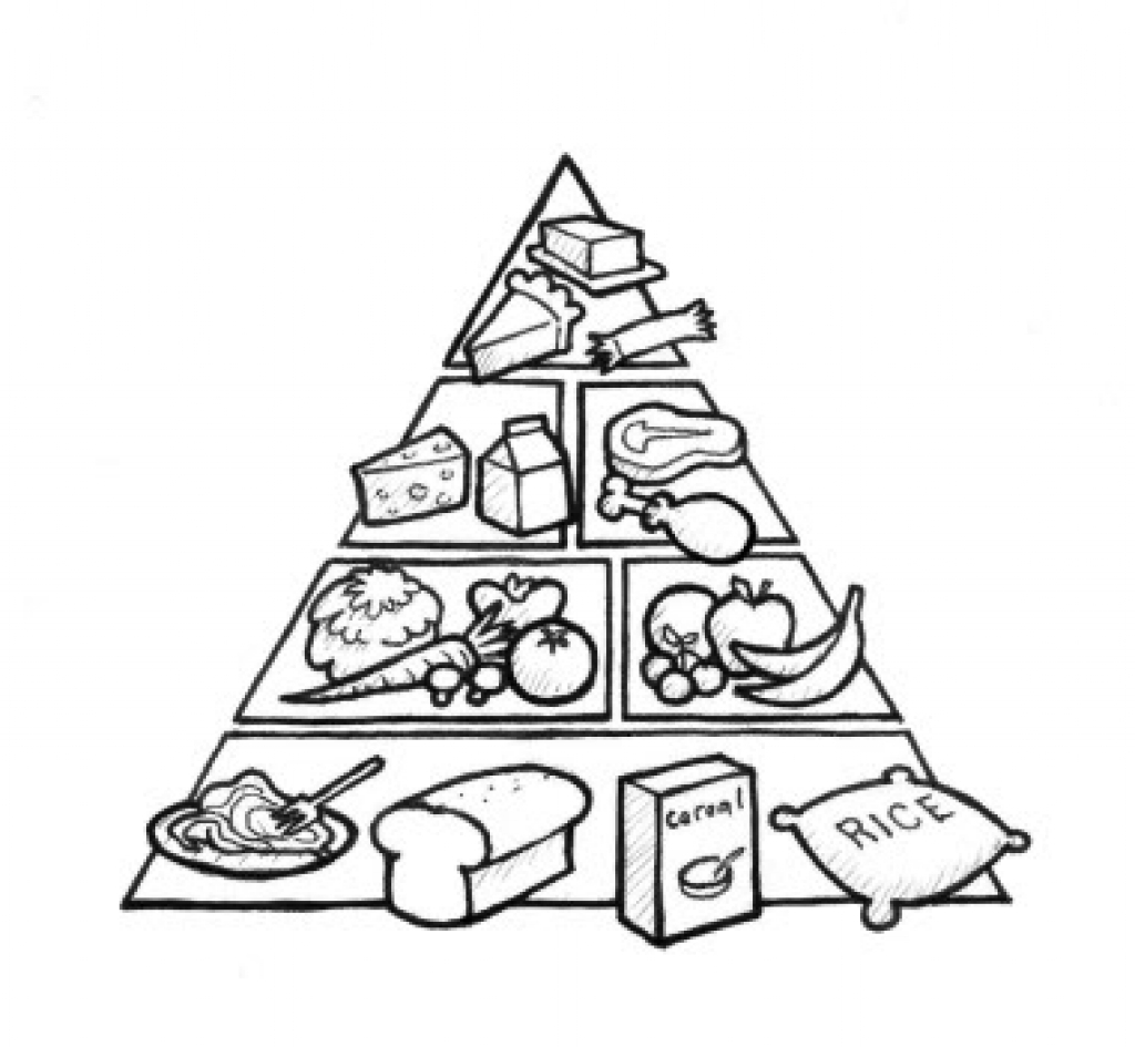 Food Pyramid Black And White