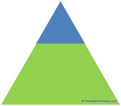 480x419 Simple Pyramid Powerpoint Tutorial