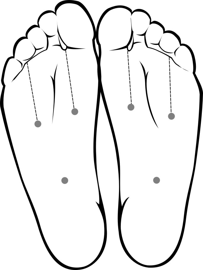 684x909 Your Two Feet! Build A Solid Foundation To Help Foot Pain