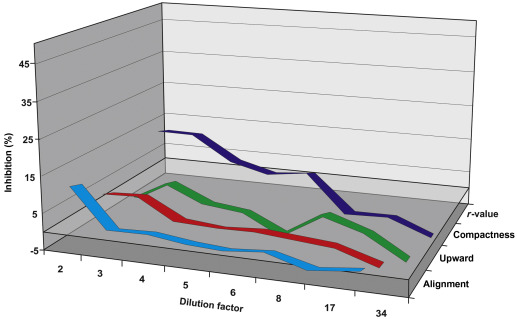 517x319 Municipal Wastewater Treatment