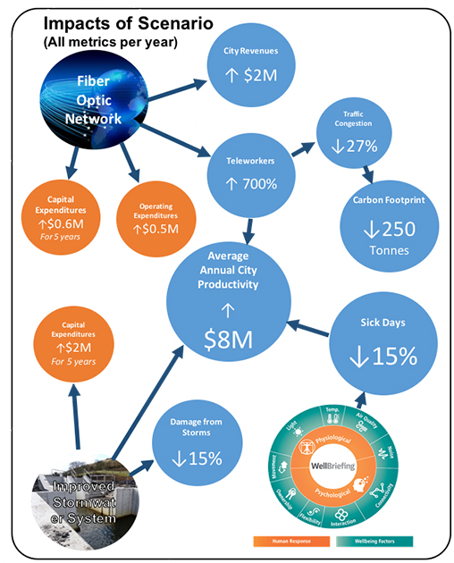 508x630 Related Content Atkins