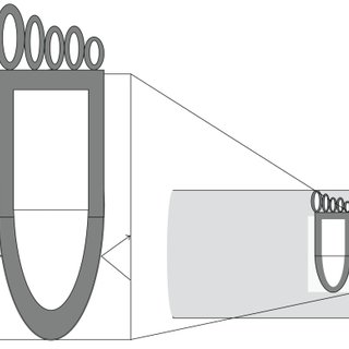 320x320 A Schematic Drawing Of The Dxl Equipment And The Placement