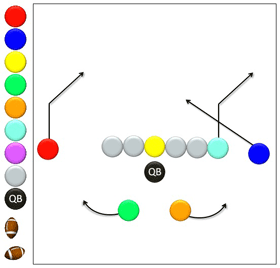 280x268 Flag Football Plays