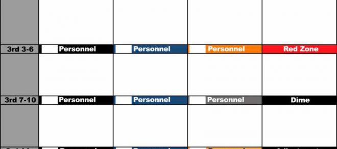 660x293 Football Play Diagram Template