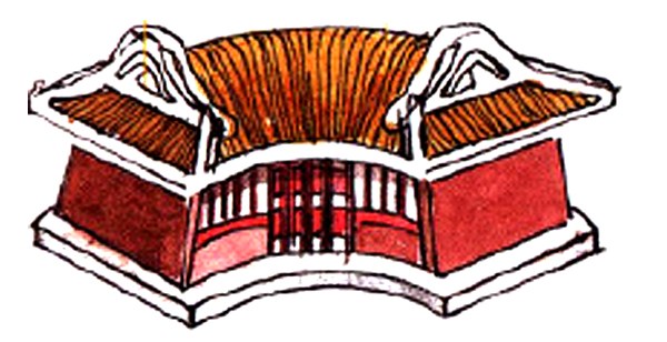 600x308 Traditional Chinese Roofs All Things Chinese