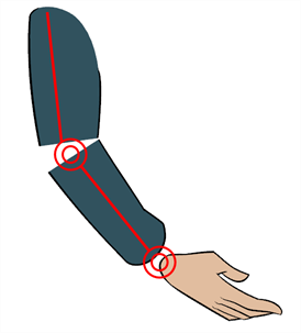 274x303 Harmony Essentials Documentation About Drawing Hierarchy Rigs