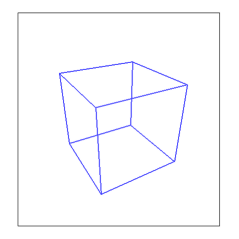 480x480 Linear Perspective Psychology Wiki Fandom Powered