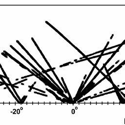 256x256 Illustration Of Perspective Imaging Of A 'forest Scene' A Frame