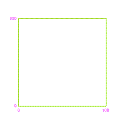 400x400 Gf User's Guide Chapter