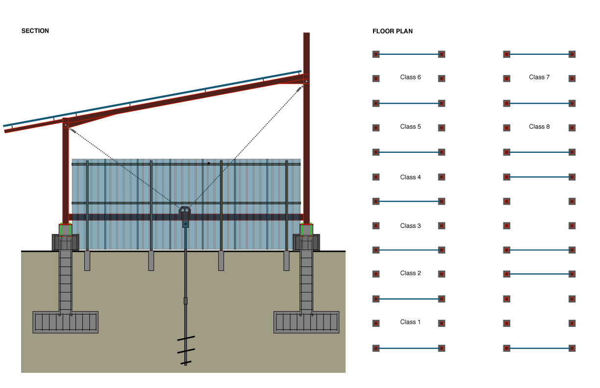 1224x792 Foundation Idea Web Drawing