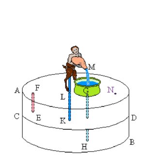 320x320 Heron's Fountain, Based On The Original Drawing Presented