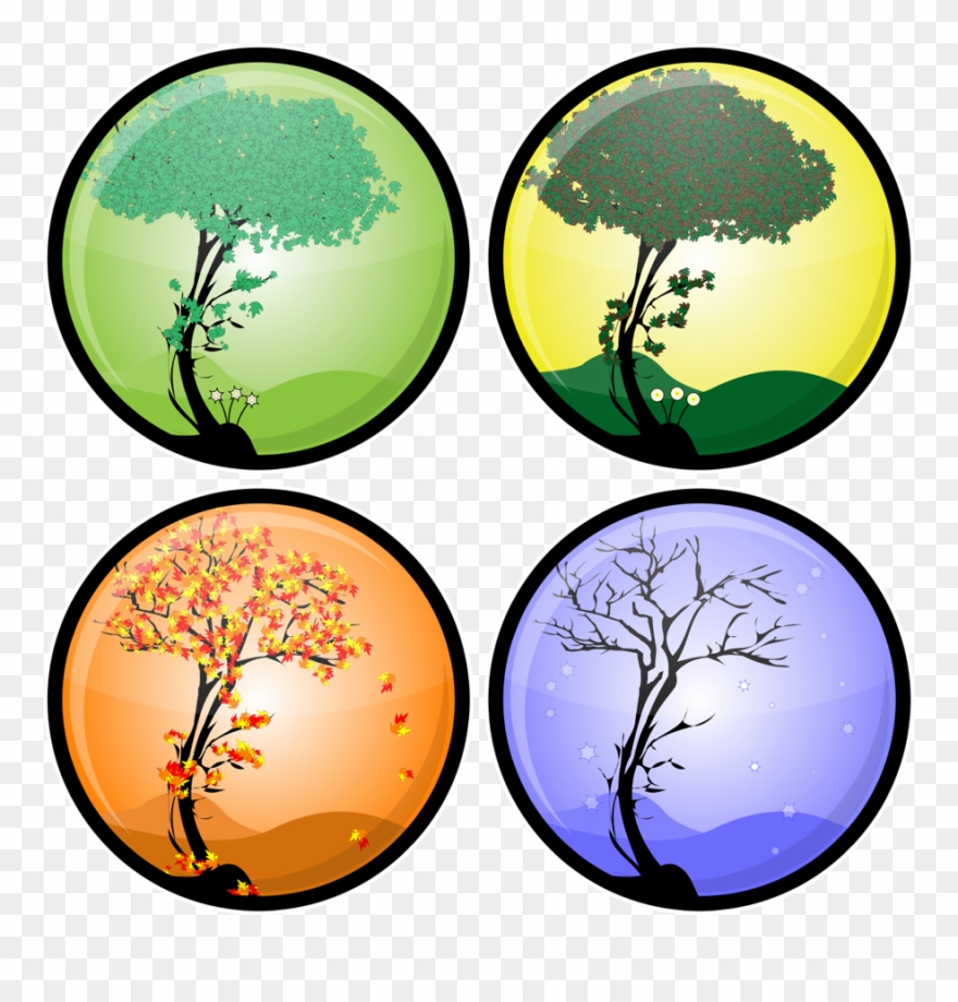 880x920 Quotes About The Four Seasons Images