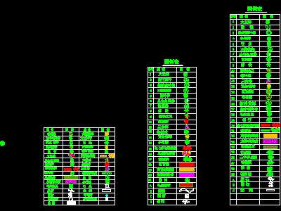 400x300 rd pavement cad drawings free download