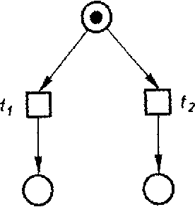 276x292 Structure Theory Of Petri Nets The Free Choice Hiatus