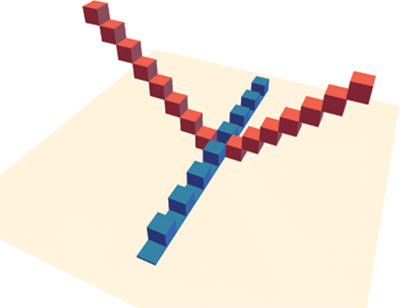 400x308 Physical Review Letters