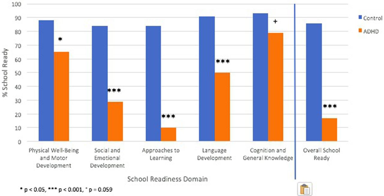 1280x655 Western Medical Research Conference
