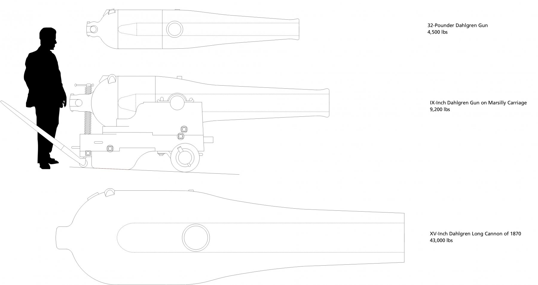 1800x955 American Sailing Warships With No Plans Or Records