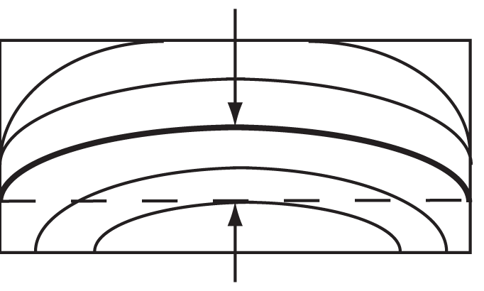 682x410 Flatness Fringe Interpretatioin
