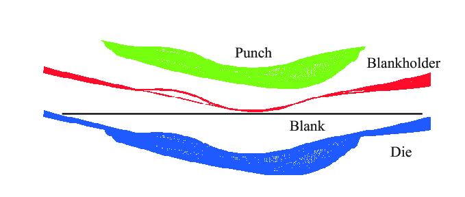 679x288 Drawing Tools And Initial Blank For Front Door Panel Download