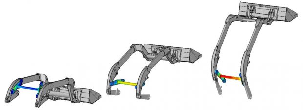 620x225 front end loader linkage durability analysis using load input