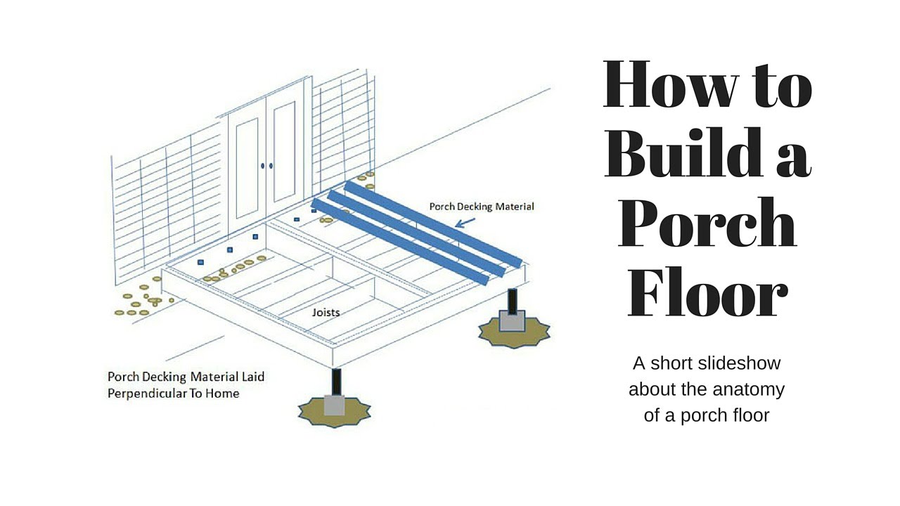 1280x720 How To Build Porch Floor
