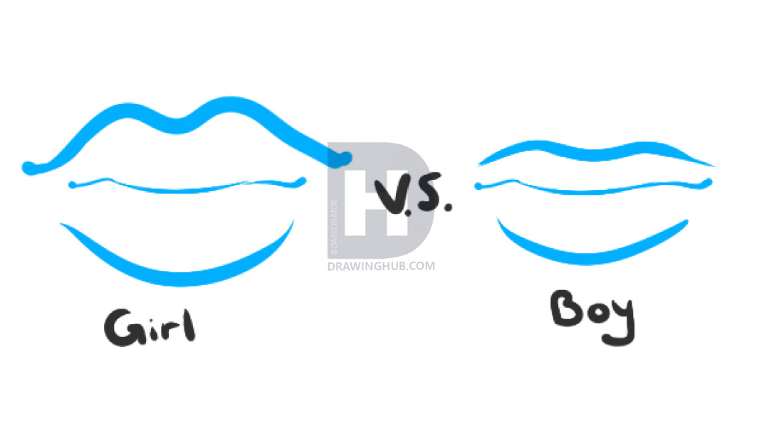 1080x602 How To Draw Lips For Kids, Step
