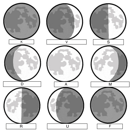 500x500 The Sun And The Earthmoon System