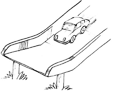 400x318 Slide Friction Howstuffworks