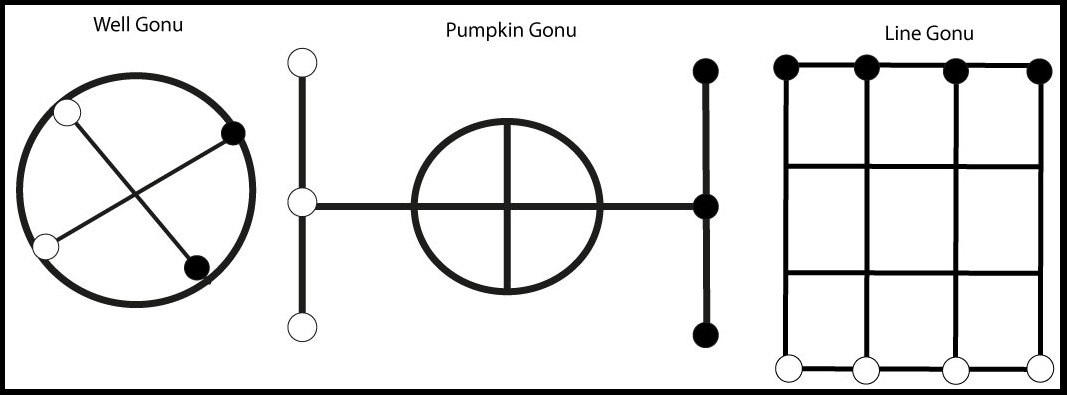 1067x395 Fun Traditional Korean Games, Part Korea Blog