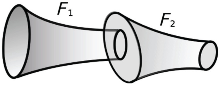 752x293 Funnel Libraries For Real Time Robust Feedback Motion Planning