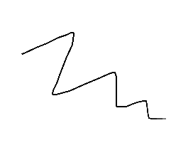 272x218 exploring canvas drawing techniques perfection kills