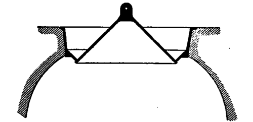 500x242 chapter ii filling the blast furnace
