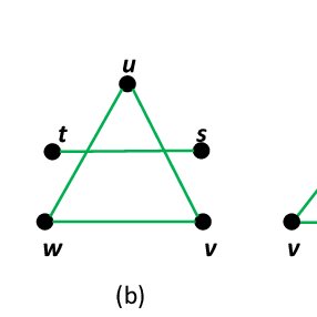 286x286 A An Almost Planar Topological Graph G