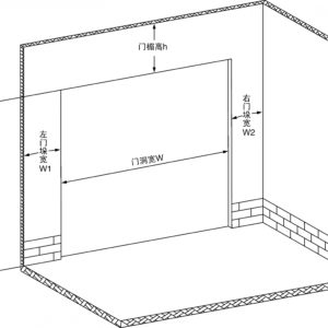 300x300 garage vivacious typical garage door height applied to your house