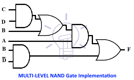 565x338 nor and nand implementation
