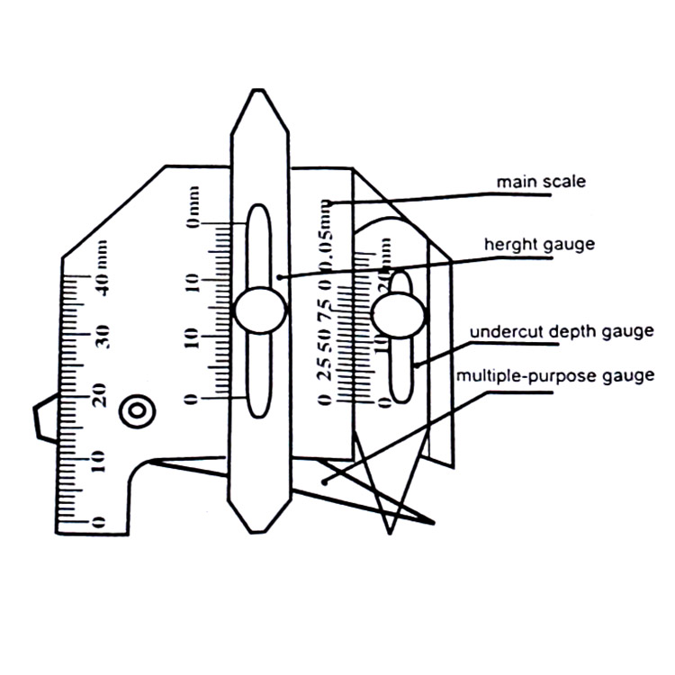 750x750 detail feedback questions about precision gauge weld seam