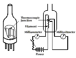 252x194 Vacuum Gauges And Instruments Selection Guide