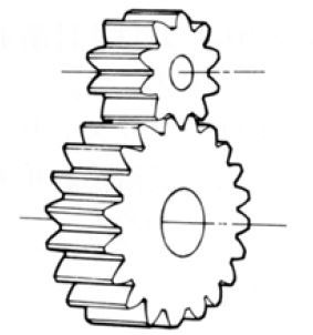 283x302 Gear Types And Terminology Khk Gears