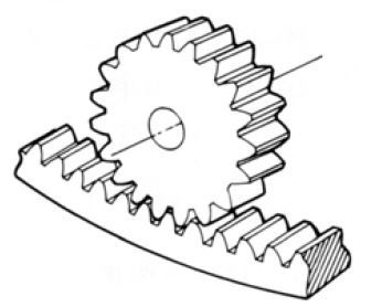 346x278 gear types and terminology khk gears