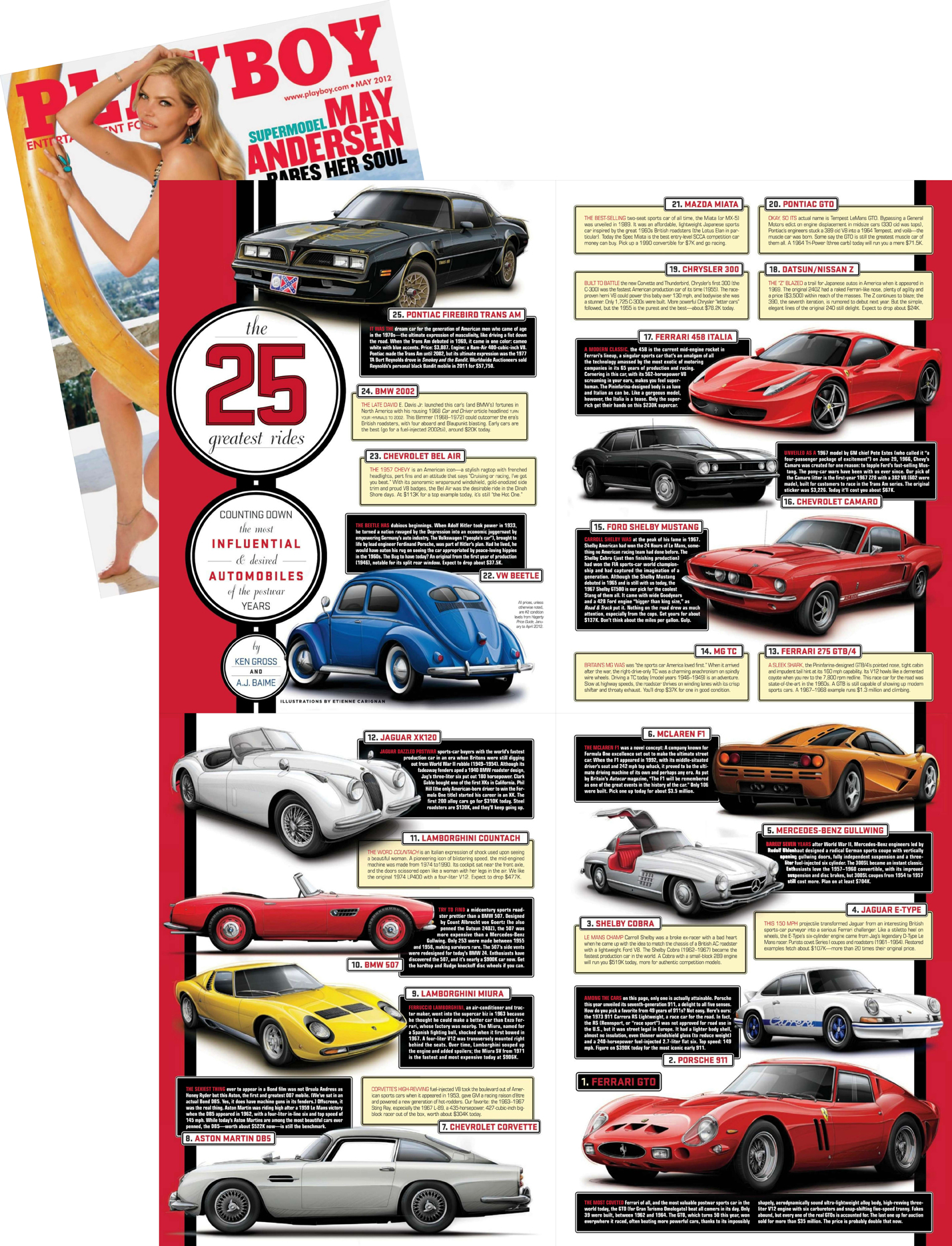 1429x1869 Etienne Art Illustrations