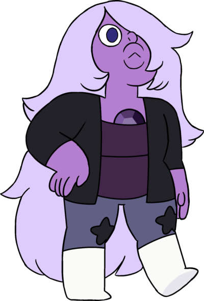 400x588 and the biggest one is a geode tumblr