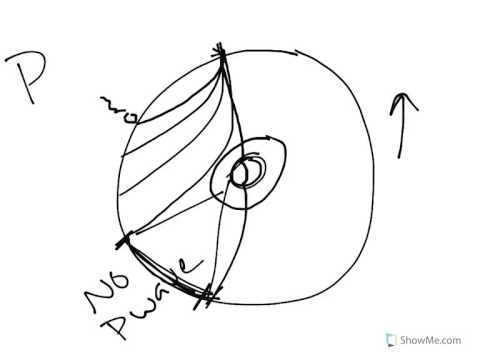 480x360 Historical Geology Plate Tectonics, Shadow Zones